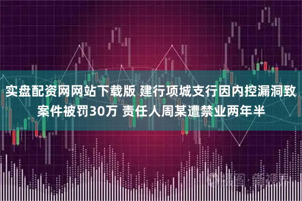 实盘配资网网站下载版 建行项城支行因内控漏洞致案件被罚30万 责任人周某遭禁业两年半